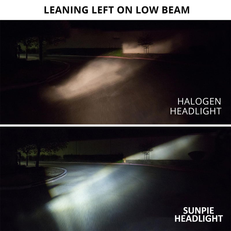 SUNPIE Motorcycle Headlight Assembly Compatible with Victory Cross Country/Hammer 8 Ball/High-Ball/Magnum 2008-2017, 60W High Low Beam Bright White Black Bezel Head Lights Motorbike - Image 5